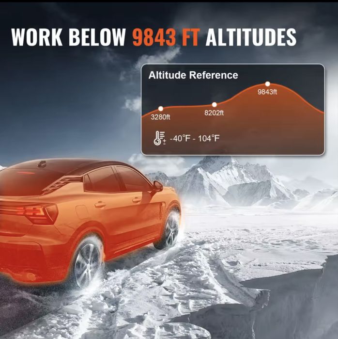 Промо**Суха дизелова печка 5kw 12V