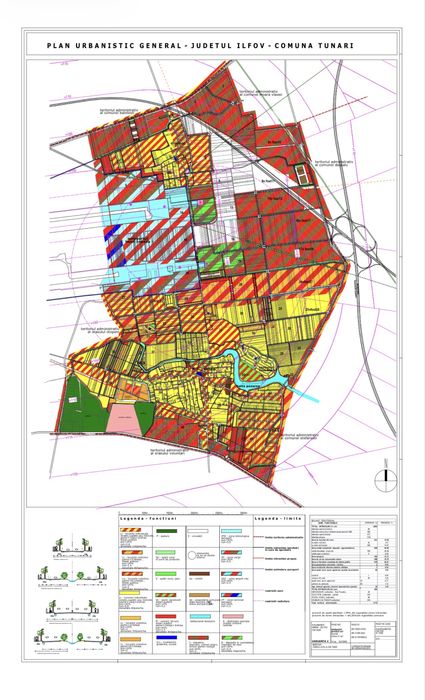 Teren Tunari - Dimieni 10850mp