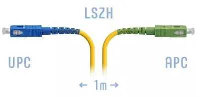 Патчкорд оптический SC/UPC-SC/APC SM, 1 м
