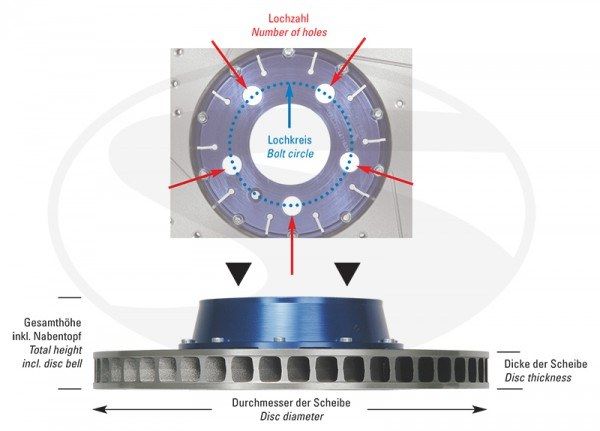 Discuri frana BMW E46 325i, 328i, 5.98- , BMW Z3 3.0, BMW Z4 Zimermann