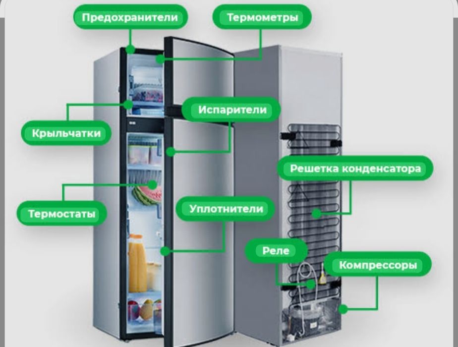 Ремонт холодильников