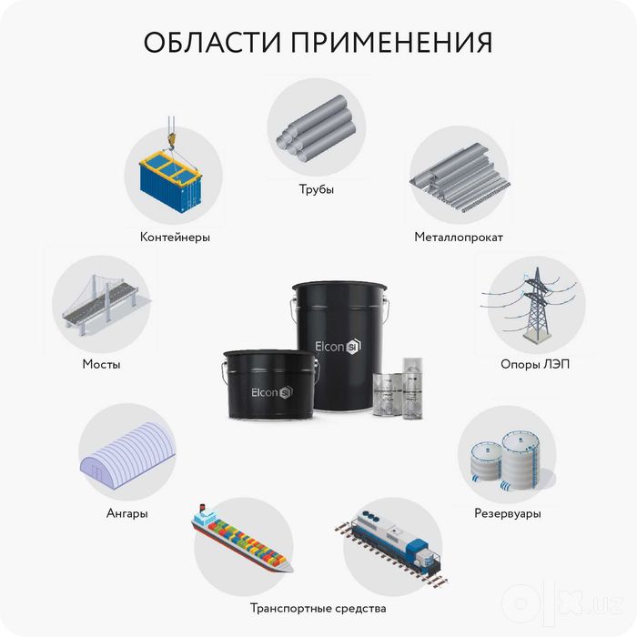 Цинконаполненный грунт для защиты металла ELCON ZINTECH