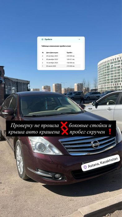Автоэксперт , Автоподбор , Автоподключ