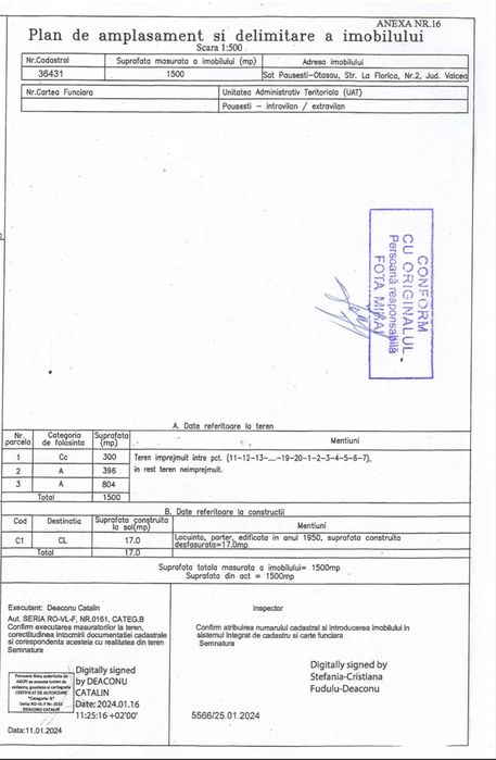 Vand Pamant Pausesti-Otasau 1500 m2