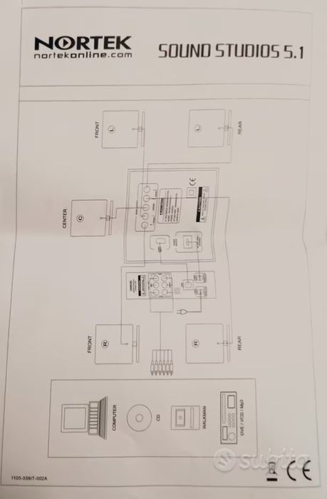 Аудио система 5.1 - Nortek