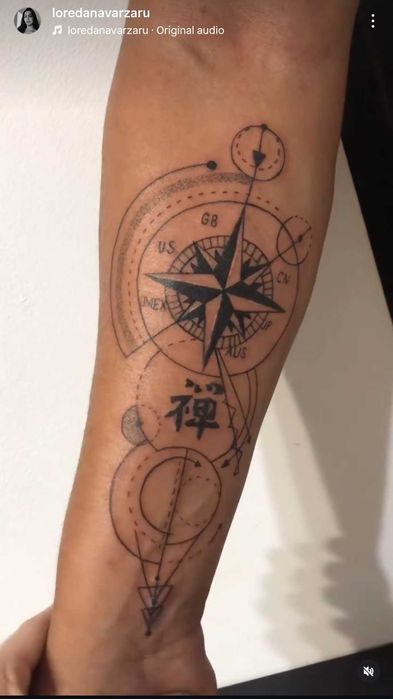Tatuaje personalizate București