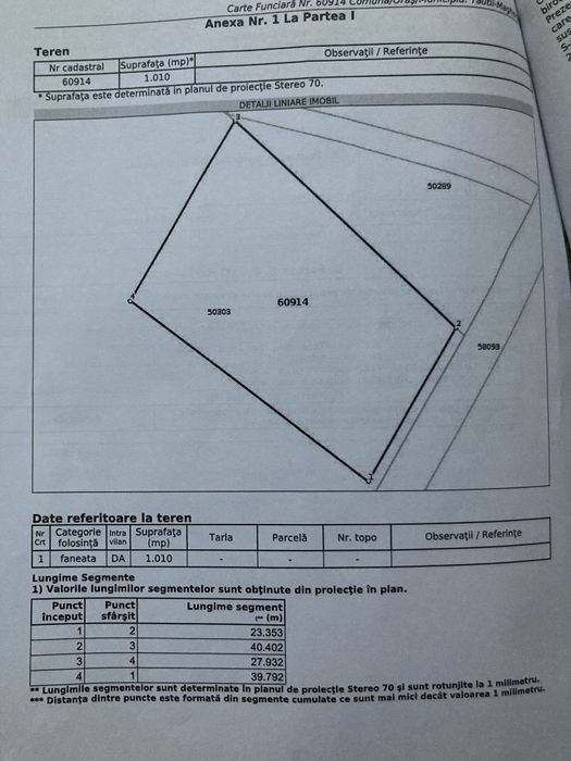 Vand teren intravilan Tautii Magheraus- 10 arii