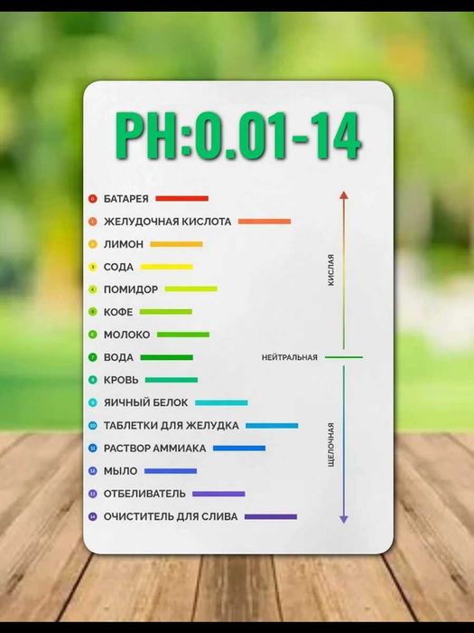Измеритель состава воды. PH метр 7 в 1. EC TDS SALT pH ORP S.G TEMP