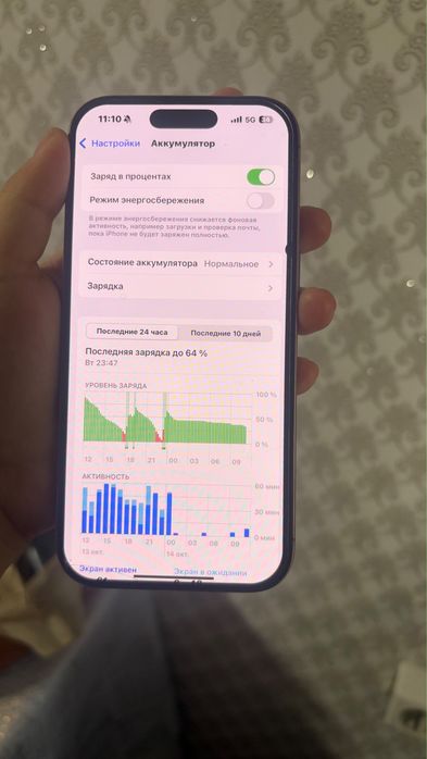 айфон 16 про 128