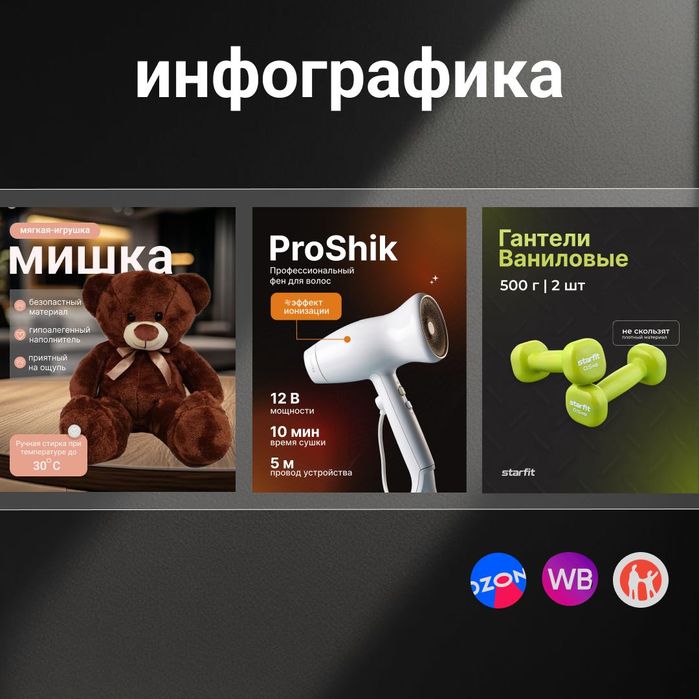 Инфографика,которая продаёт