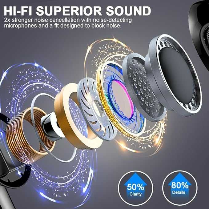 Casti In-Ear Drsaec i52 Wireless Earbuds, BT, NC, Microfon, Negru, NOU