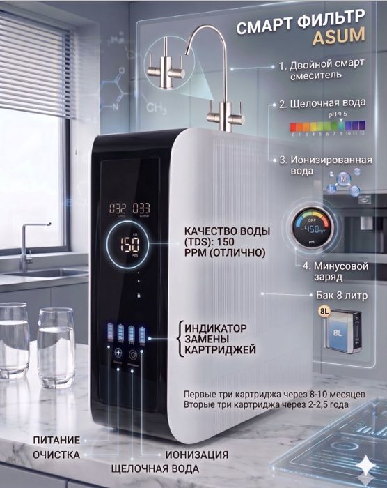 Фильтры для воды.