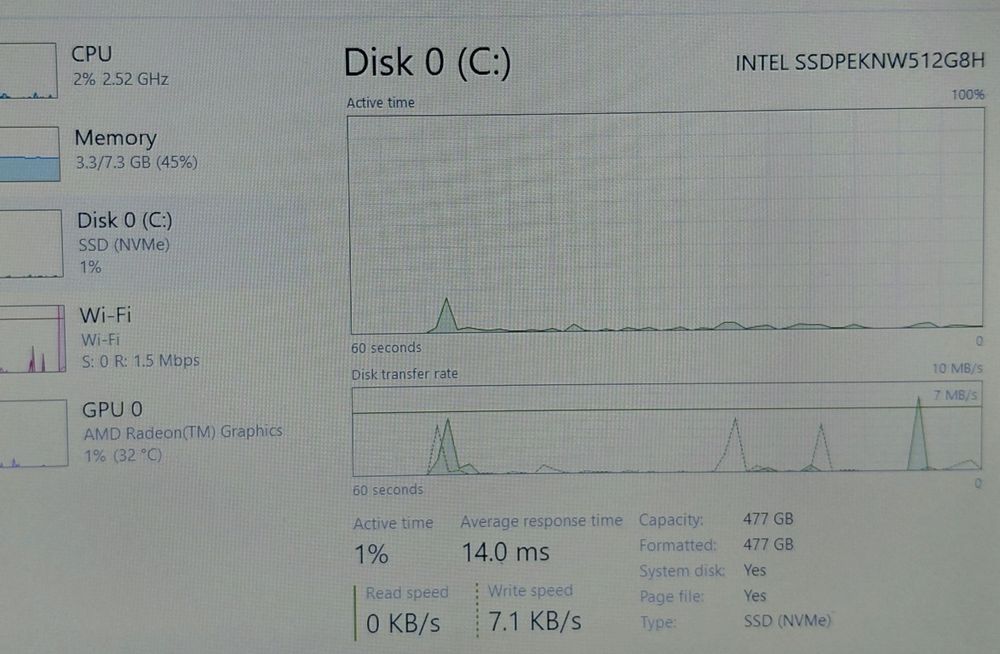 Laptop HP 15es-eq2825ng 15,6" Ryzen 5 5500u 8gb ram 512gb ssd