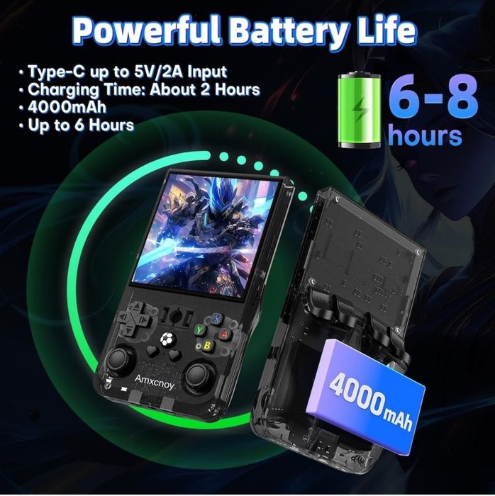 Consola jocuri R36 Max