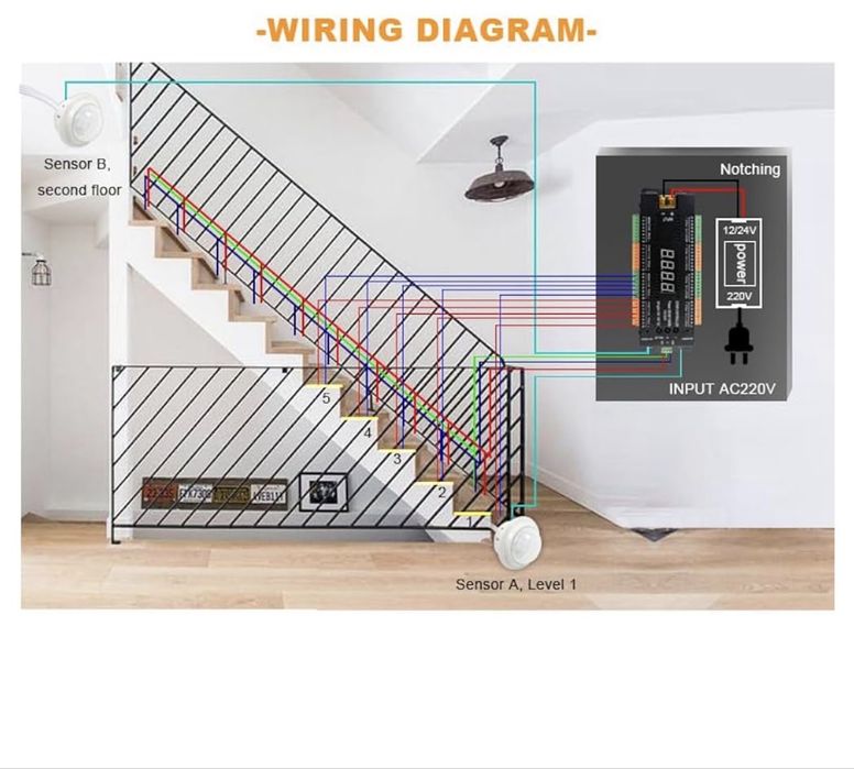 контроллер для автоматической подсветки лестницы