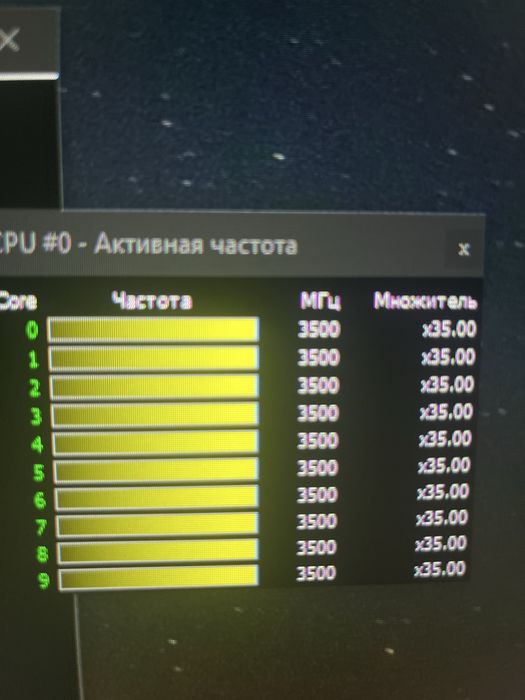 Продаю системник