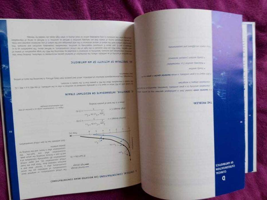 Книга антибиотикограма на английски