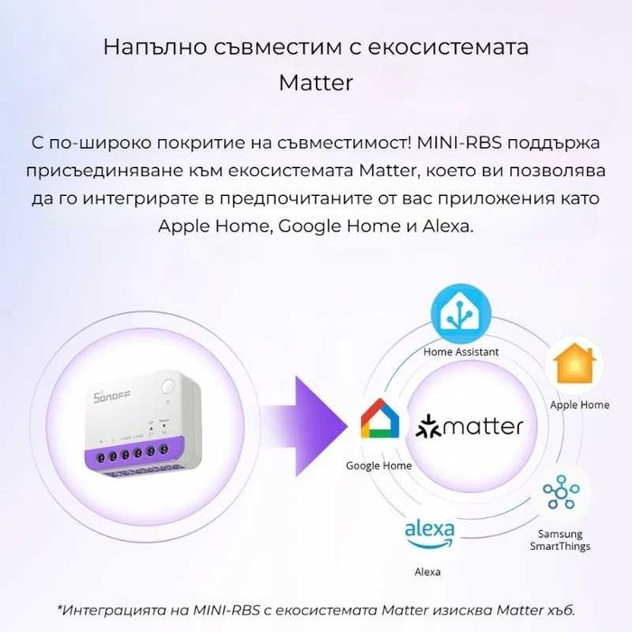 SONOFF MINI-RBS – Matter смарт модул за ролетни щори