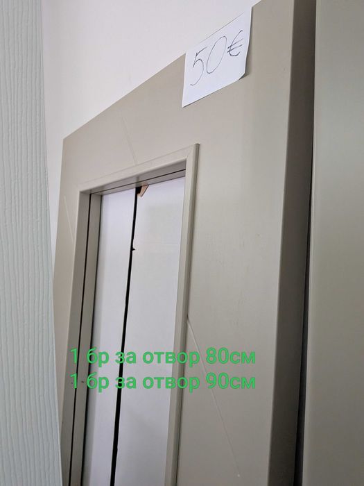 Интериорни врати нови разпродажба