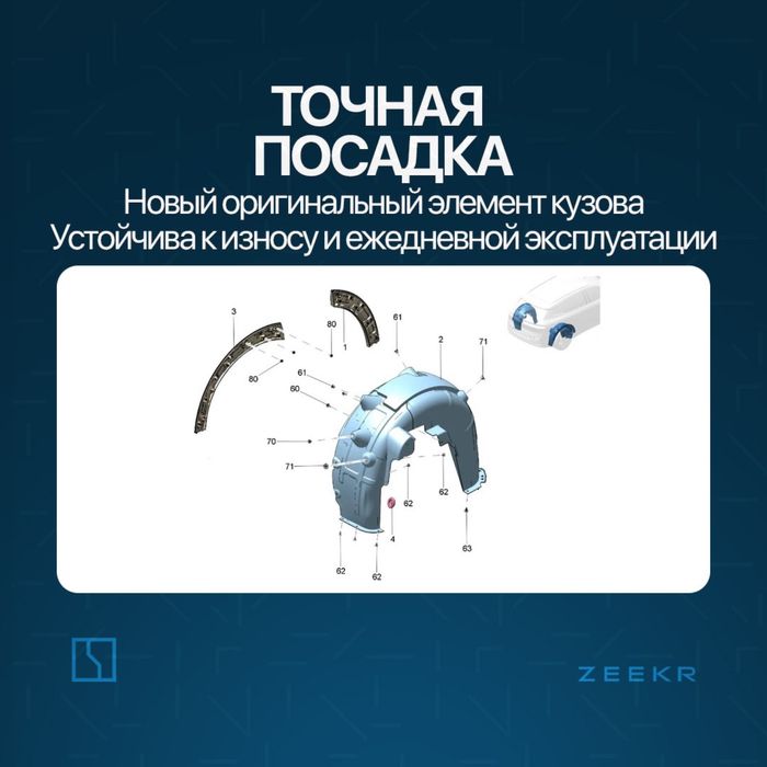 Накладка дверя Zeekr 7X / zapchast zeekr