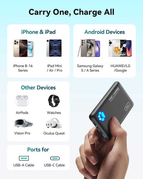 Миниатюрное зарядное устройство INIU 45W PD 10000 mAh