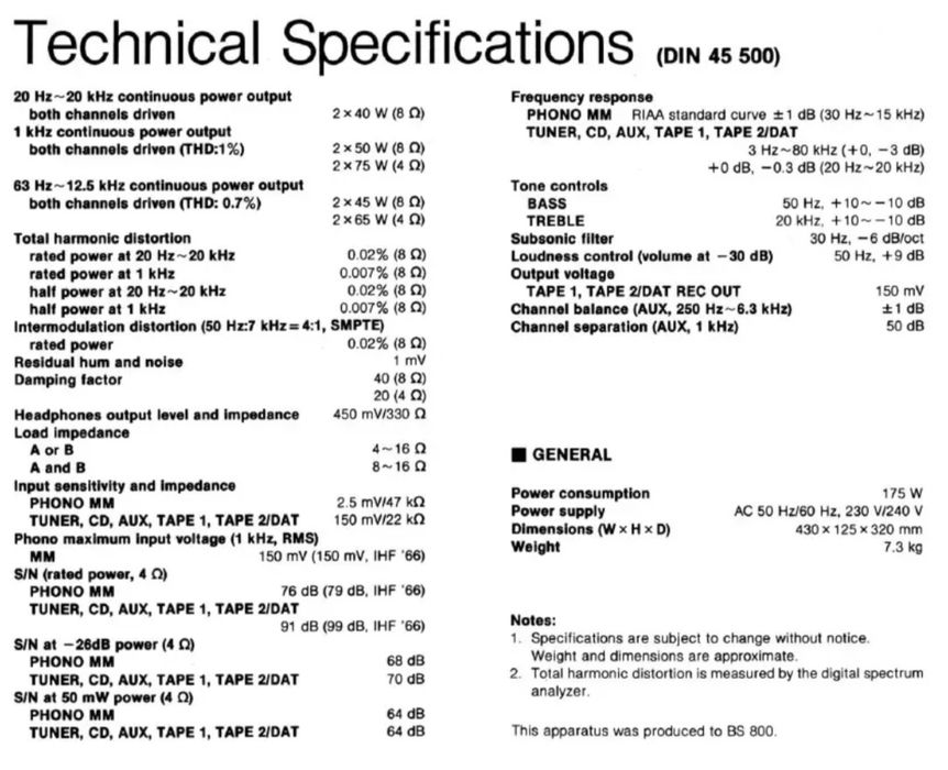 Усилвател Technics SU-VZ320