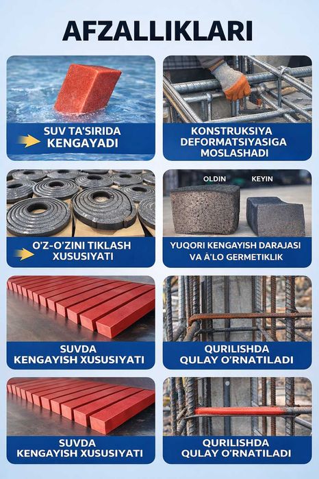Бетонитовый шнур Гидроизоляционная лента 20 mm × 10 mm 25000 so'm