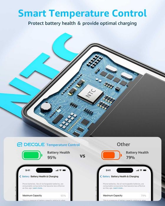 decqle “Air” магнитна външна батерия 5000mAh с USB-C кабел, сива