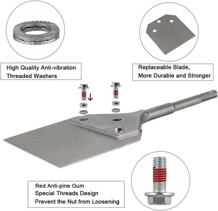 Racleta razuire SDS Plus podea/perete cu 2 lame de înlocuire