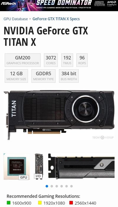 Placa Video Pcie NVIDIA GeForce GTX TITAN X 12gb 384bit