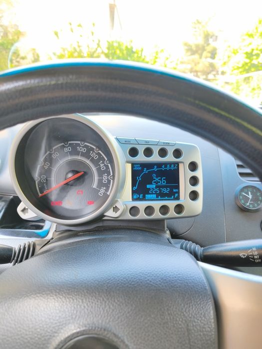 Other Spark 2015 — 6