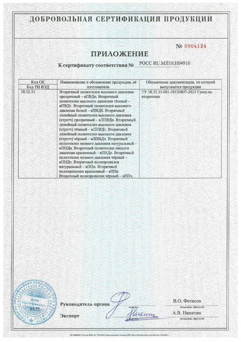 Продам гранулы ПВД