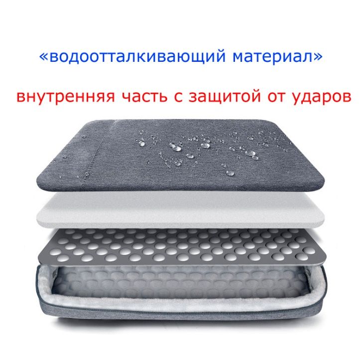 SWEETONE ND04 сумки для всех Apple MacBook AIR/PRO