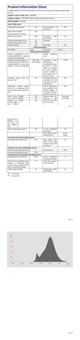 Bec LED OSRAM Led Star R63 pentru soclu E27,