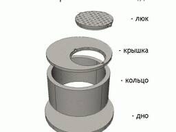 Продам цемент и кольца для септика