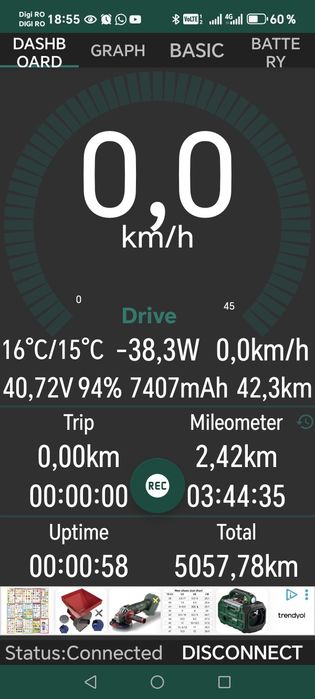 Controler trotineta electrica Xiaomi M365