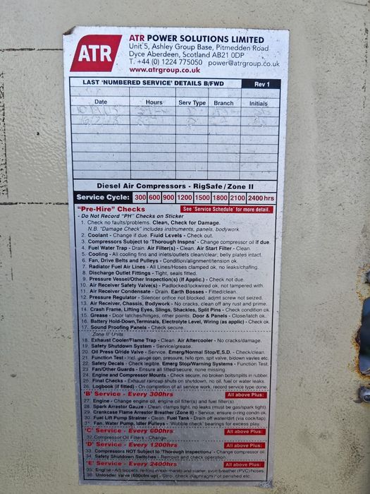 Компрессор винтовой воздушный DOOSAN C109N