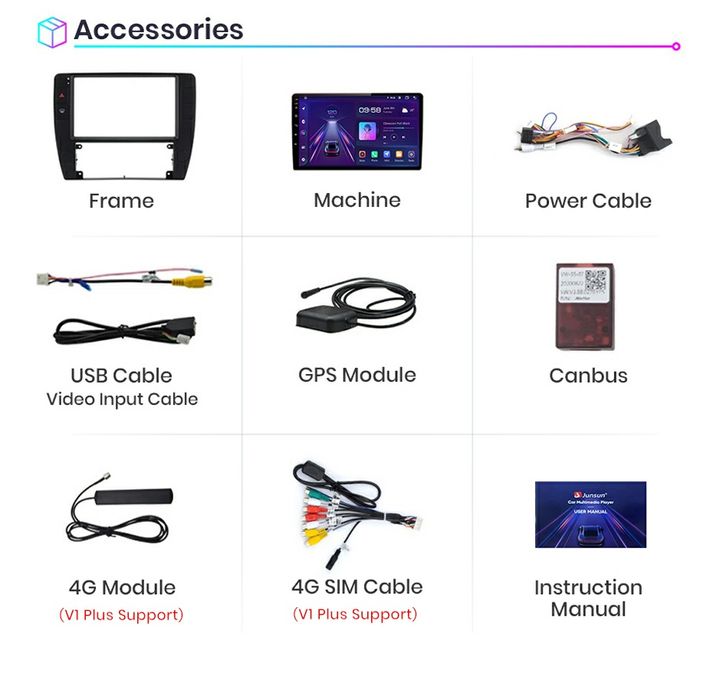 Navigatie Android dedicata pentru VW Passat B5 (2000-2005).