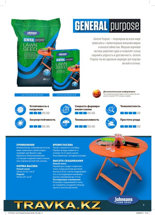 Семена газонной травы "Джонсонс"