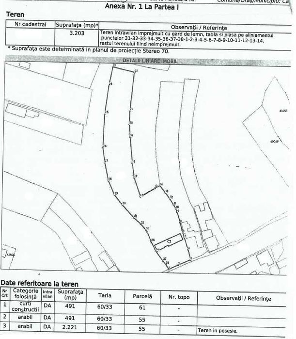Casa batraneasca in Casin, 3200 mp