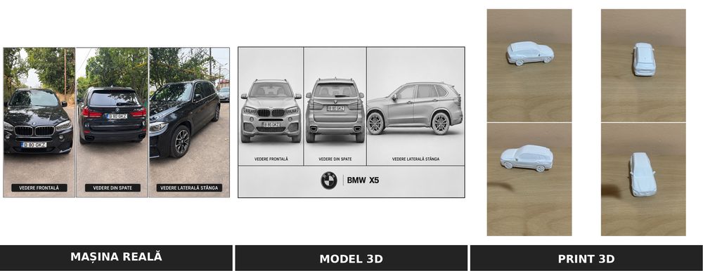 Printare 3D la comandă/Piese personalizate/ Figurine