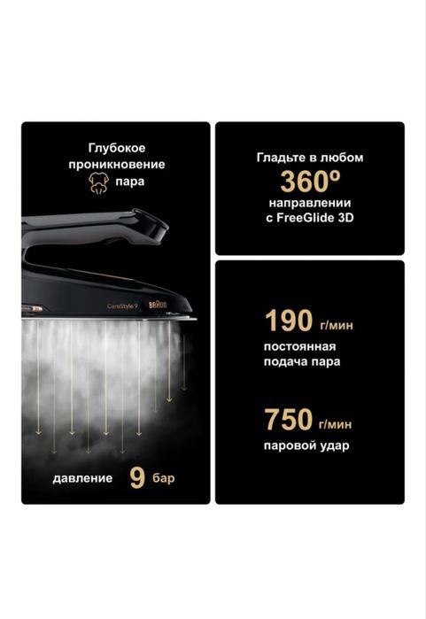Парогенератор BRAUN