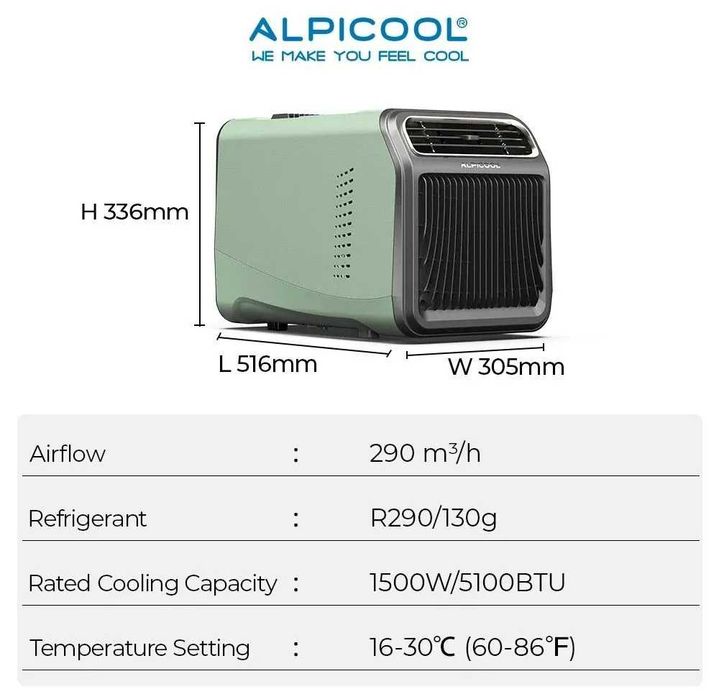 Alpicool YA01 Автомобилен Климатик / Охладител 12-24-48/100-240V – Преносим Паркинг Климатик за Камион, Кемпер, Каравана и Автомобил