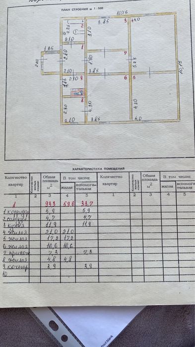 Продам большой дом в центре Акколя