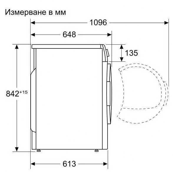 Сушилня NEFF R8680X0EU (Клас A++)
