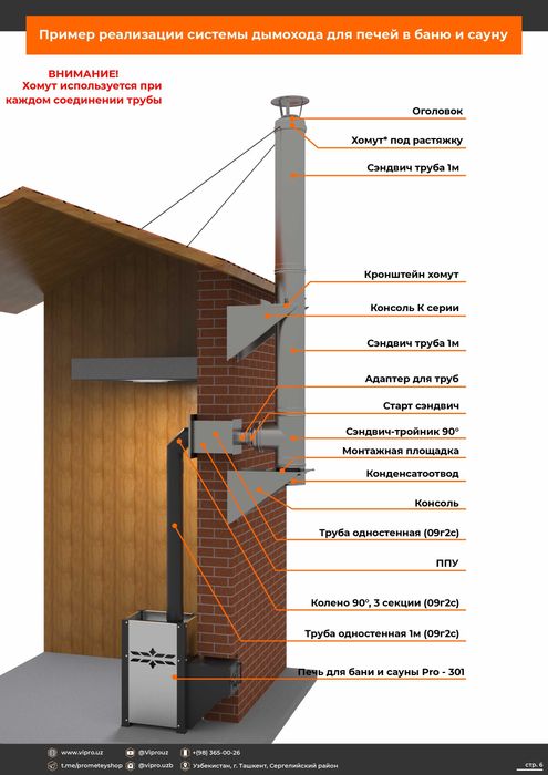 Сэндвич-дымоходы из нержавеющей стали, дымоходы для печей,дымоход