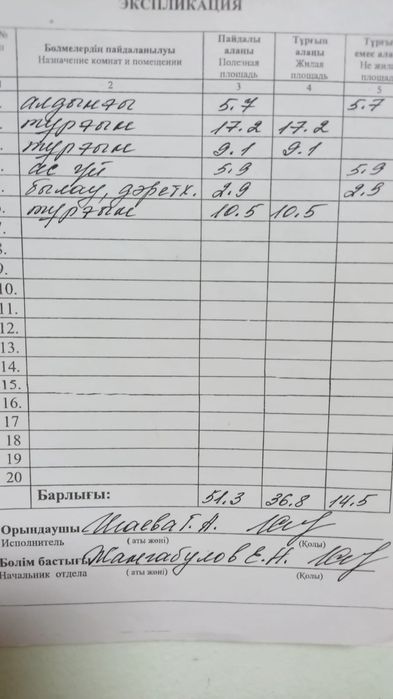 Продаю квартиру 3х