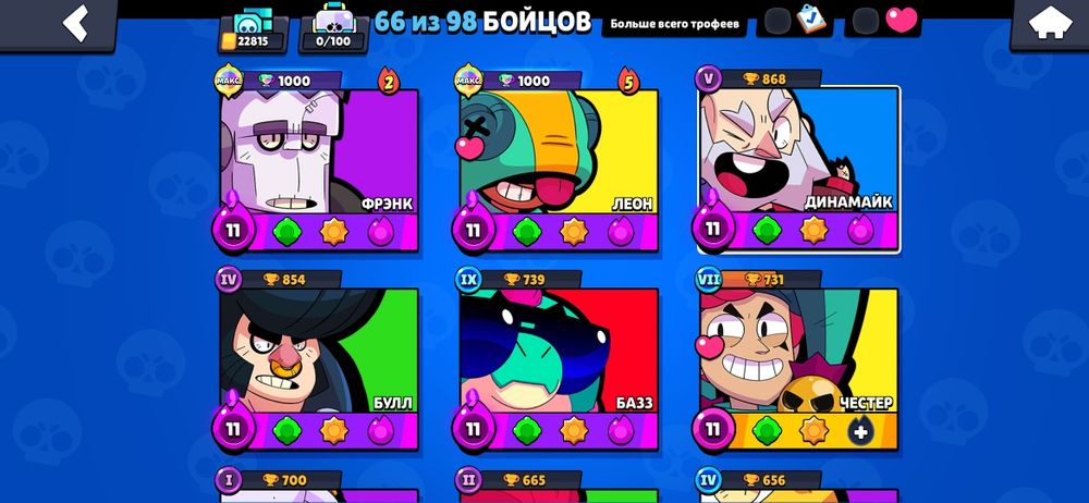 Brawl stars аккаунт 
Bra
Brawl Stars | 66/98 бой