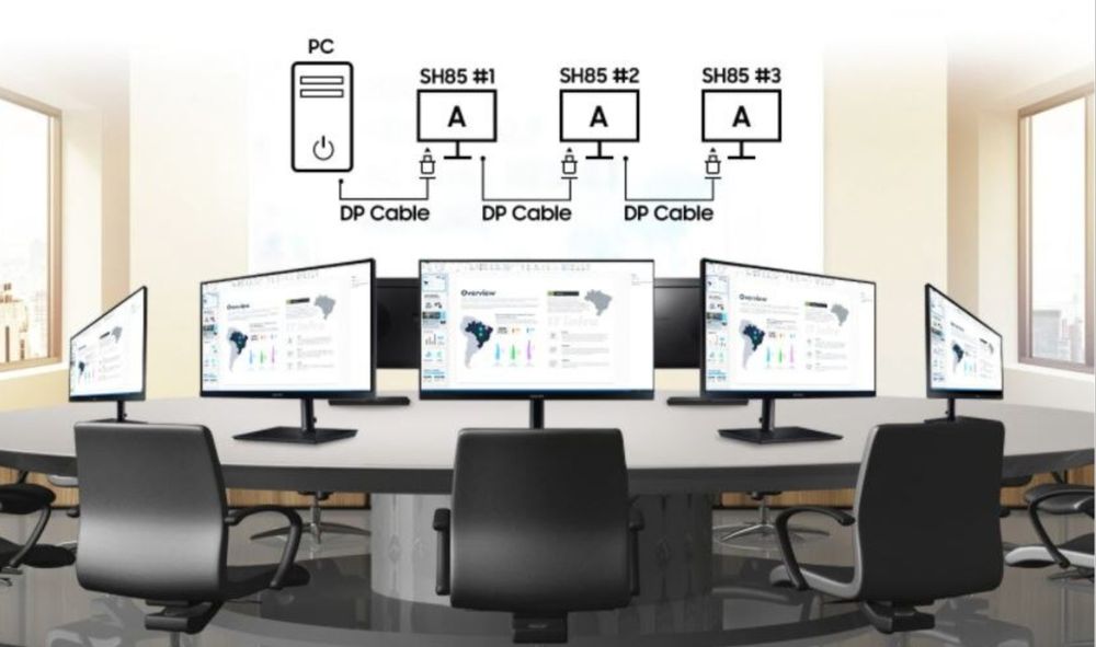 Monitor LED PLS Samsung SH85, 26.9", WQHD 2.5K