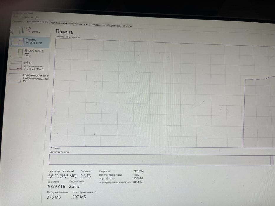 Продам моноблок Acer